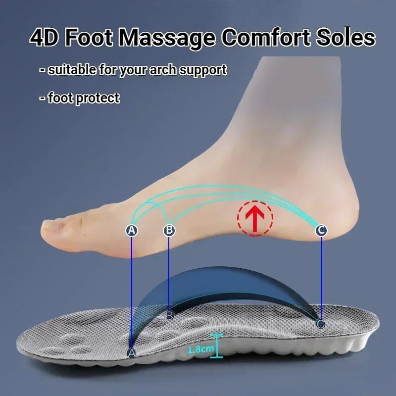 Semelles Orthopédiques Massage Ultra Doux - 4D Boost 2