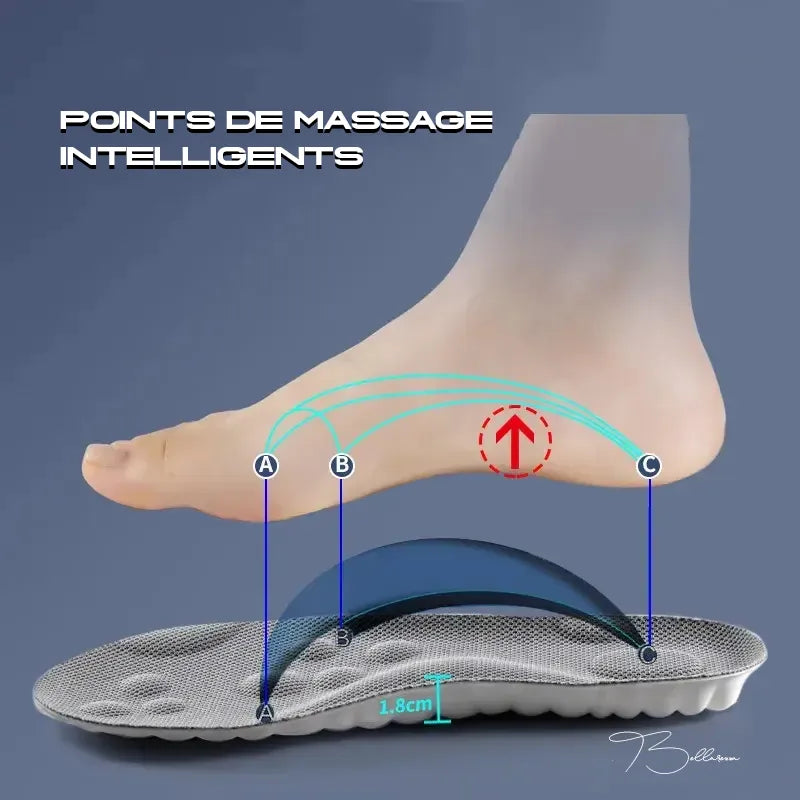 Semelles Orthopédiques Massage Ultra Doux - 4D Boost
