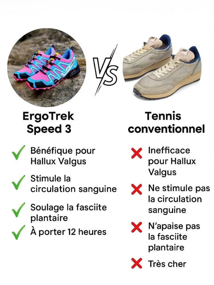 ErgoTrek Speed 3- Chaussure de trekking et de randonnée ergonomique, soulageant la douleur
